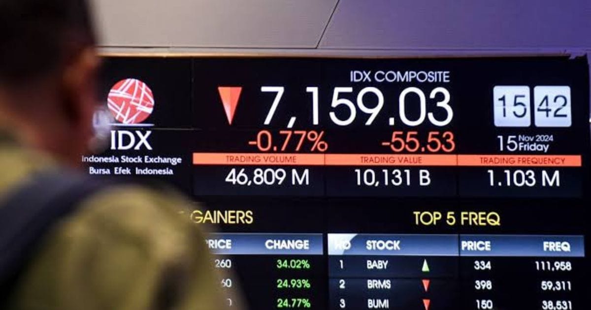 Apa Itu IHSG 