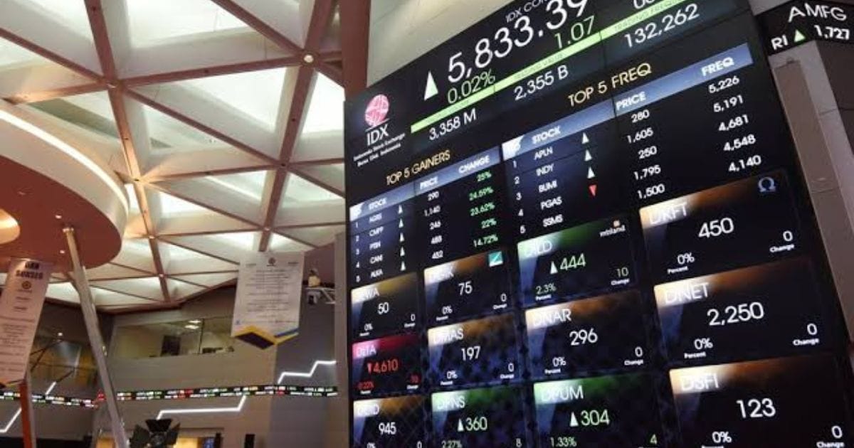 Indeks Harga Saham Gabungan 