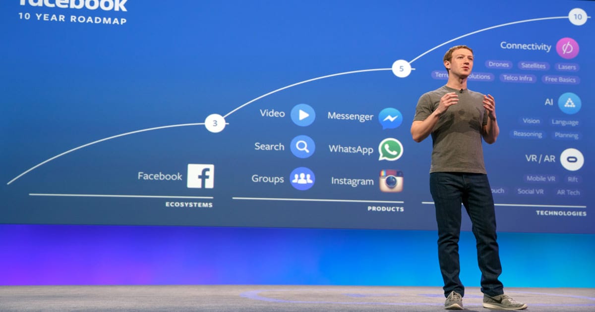 Profil Mark Zuckerberg
